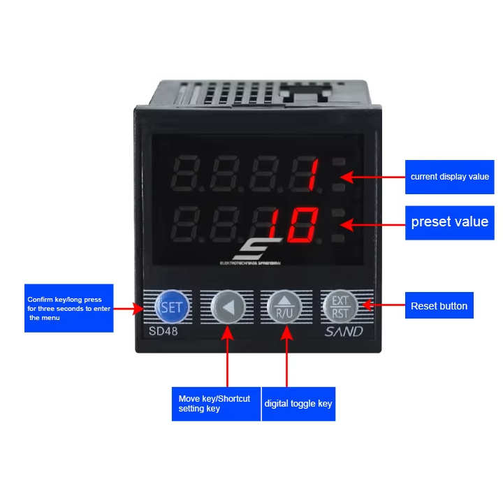 Panelowy | cyfrowy miernik impulsów | licznik | kalibrator | elektroniczna linijka | podczerwień (IR) | do systemu przenośników | 5–240VAC/DC | 30mm 1