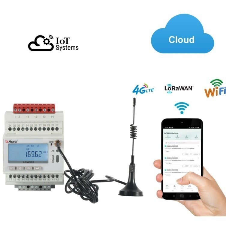 Modular three-phase energy meter | wireless remote reading | 4G | Modbus RTU | 3×230/400 V | DIN | ESADW300 Modular three-phase energy meter | wireless remote reading | 4G | Modbus RTU | 3×230/400 V | DIN | ESADW300