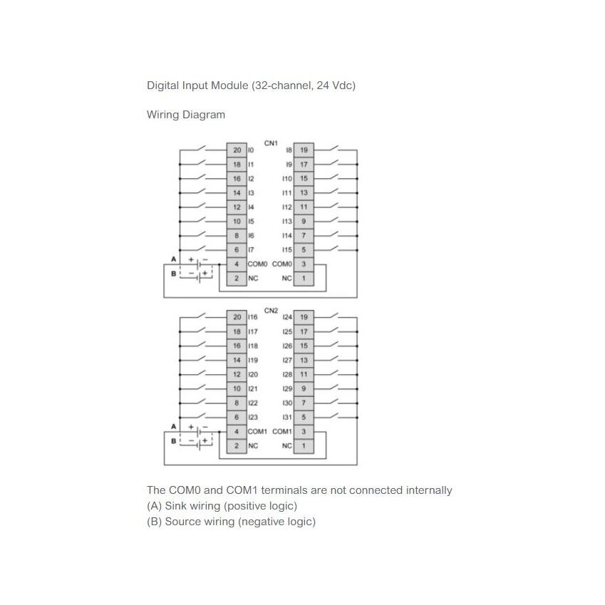 Digitaalsisendite laiendusmoodul | 32 sisendit | 24VDC | HE10 | Modicon TM3 | TM3DI32K | Schneider Electric 4 Digitaalsisendite laiendusmoodul | 32 sisendit | 24VDC | HE10 | Modicon TM3 | TM3DI32K | Schneider Electric 4