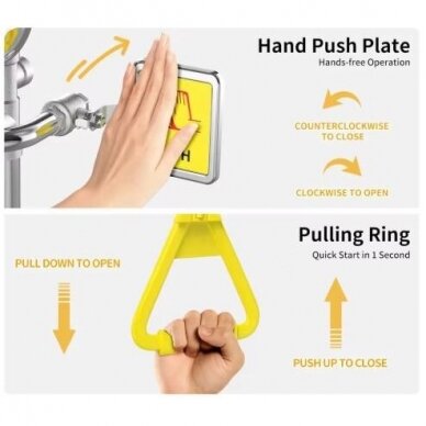 Emergency shower | body | face | eye wash system | 75.7 l/min | 11.4 l/min | stainless steel 2
