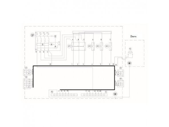 Laikinasis statybinis įvadas | paskirstymo skydas | su kištukiniais lizdais 3F 3x16A | 3F 1x32A | 4xSchuko | 230/400V | 257x409x160mm | IP44 | IEK | 0020324 2