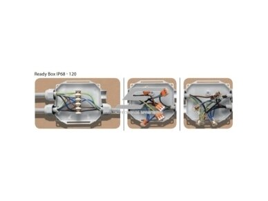 Hermetinė mova dėžutė jungiamoji elektros kontaktams su gelio užpildu | 120x100x45 | 5x6mm² | IP68/69K | Raytech | READYBOX120 3 Hermetinė mova dėžutė jungiamoji elektros kontaktams su gelio užpildu | 120x100x45 | 5x6mm² | IP68/69K | Raytech | READYBOX120 3