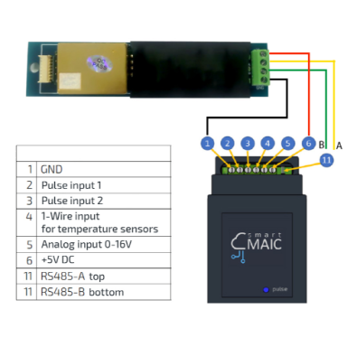 Süsinikdioksiidi (CO2) andur | 0…5000 ppm | ±50 ppm | RS485 | impulssanalüsaatorile D105 | smart-MAIC | CO2-5000 Süsinikdioksiidi (CO2) andur | 0…5000 ppm | ±50 ppm | RS485 | impulssanalüsaatorile D105 | smart-MAIC | CO2-5000
