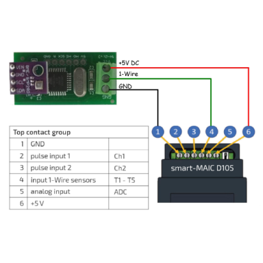 Temperatuuri-, niiskus- ja rõhuandur | −40…+85 °C | 0…100 % RH | 300…1100 hPa | 1-Wire | impulssanalüsaatorile D105 | smart-MAIC | D280 Temperatuuri-, niiskus- ja rõhuandur | −40…+85 °C | 0…100 % RH | 300…1100 hPa | 1-Wire | impulssanalüsaatorile D105 | smart-MAIC | D280