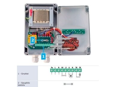 Transformatorinis ventiliatoriaus variklio greičio reguliatorius su TK | 1,5A | 230VAC | virštinkinis | IP54 | Sentera Controls | STRS1-15L22 | 5401003016015 3