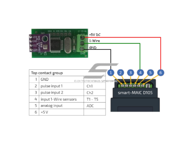 Temperatūros, drėgmės ir slėgio jutiklis | −40…+85 °C | 0…100 % RH | 300…1100 hPa | 1-Wire | impulsų analizatoriui D105 | smart-MAIC | D280 1 Temperatūros, drėgmės ir slėgio jutiklis | −40…+85 °C | 0…100 % RH | 300…1100 hPa | 1-Wire | impulsų analizatoriui D105 | smart-MAIC | D280 1