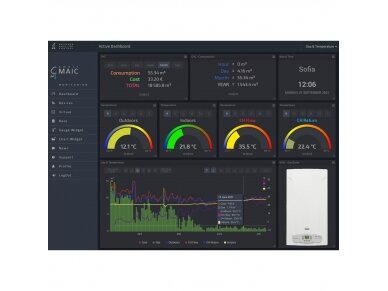 Temperatūros jutiklis | −55…+125 °C | 1 m kabelis | 1-Wire | impulsų analizatoriui D105 | smart-MAIC | DS18b20 2