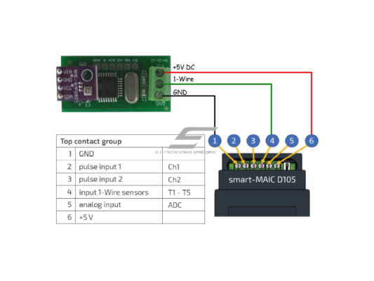 Temperatūros, drėgmės ir slėgio jutiklis | −40…+85 °C | 0…100 % RH | 300…1100 hPa | 1-Wire | impulsų analizatoriui D105 | smart-MAIC | D280 1 Temperatūros, drėgmės ir slėgio jutiklis | −40…+85 °C | 0…100 % RH | 300…1100 hPa | 1-Wire | impulsų analizatoriui D105 | smart-MAIC | D280 1