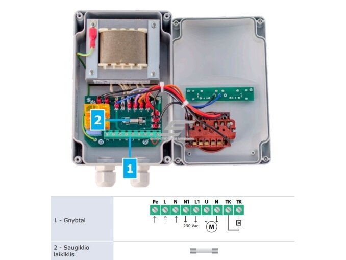 Transformatorinis ventiliatoriaus variklio greičio reguliatorius su TK | 2,5A | 230VAC | virštinkinis | IP54 | Sentera Controls | STRS1-25L22 | 5401003016039 3