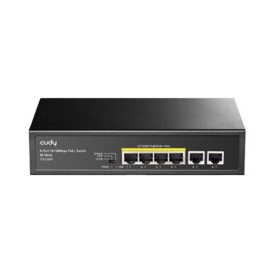 Tīkla komutators 6 porti | 4xPoE | 2xuplink | 1.2Gbps | 0,9Mpps | FS1006P CUDY Tīkla komutators 6 porti | 4xPoE | 2xuplink | 1.2Gbps | 0,9Mpps | FS1006P CUDY
