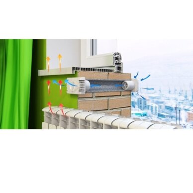 Supply air ventilation grille in wall | with filter | white 5
