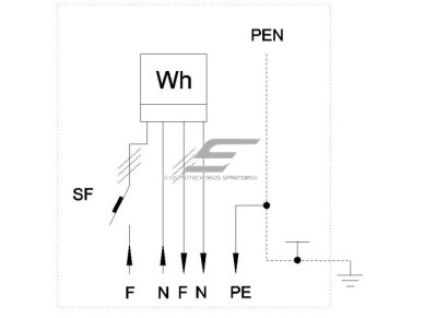 Trifazis | įvadinis elektros energijos skydas | skaitikliams | 650x500x200mm | virštinkinis | cinkuotas plienas | IP44 | ĮAS-7-202-V 2 Trifazis | įvadinis elektros energijos skydas | skaitikliams | 650x500x200mm | virštinkinis | cinkuotas plienas | IP44 | ĮAS-7-202-V 2