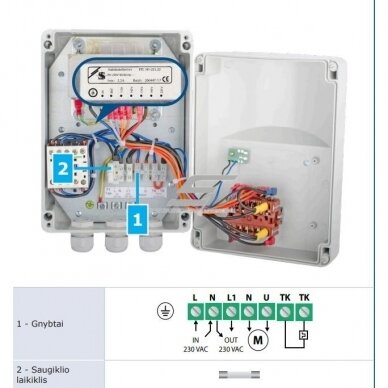 Transformer fan motor speed controller with TK | 7.5A | 230VAC | surface-mounted | IP54 | Sentera Controls | STRS1-75L22 | 5401003016060 3 Transformer fan motor speed controller with TK | 7.5A | 230VAC | surface-mounted | IP54 | Sentera Controls | STRS1-75L22 | 5401003016060 3