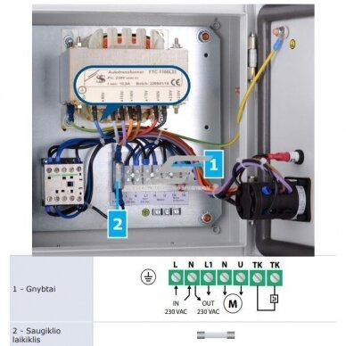 Transformer fan motor speed controller with TK | 10A | 230VAC | surface-mounted | IP54 | Sentera Controls | STRS1100L22 | 5401003016077 3