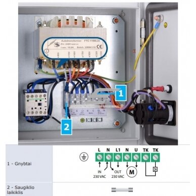 Transformer fan motor speed controller with TK | 20A | 230VAC | surface-mounted | IP54 | Sentera Controls | STRS1200L20 | 5401003016107 3