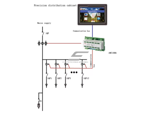 Trifazis daugiakanalis elektros energijos skaitiklis | 36 grandinės | DIN montavimas | RS485 Modbus | su CT 2 Trifazis daugiakanalis elektros energijos skaitiklis | 36 grandinės | DIN montavimas | RS485 Modbus | su CT 2