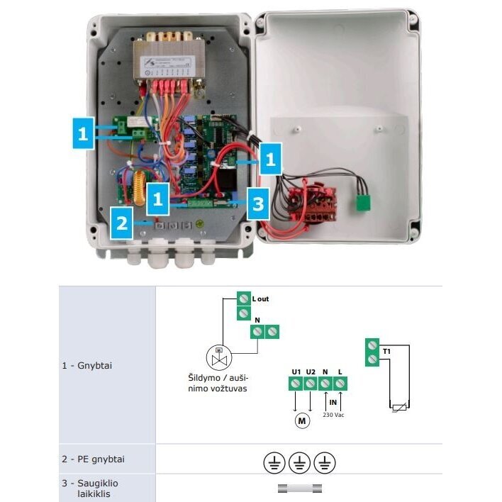 Temperatuuriga trafo tüüpi ventilaatori mootori kiiruse regulaator | 2,5A | 230VAC | pinnapealne | IP54 | Sentera Controls | GTH-1-25L22 | 5401003017494 4 Temperatuuriga trafo tüüpi ventilaatori mootori kiiruse regulaator | 2,5A | 230VAC | pinnapealne | IP54 | Sentera Controls | GTH-1-25L22 | 5401003017494 4