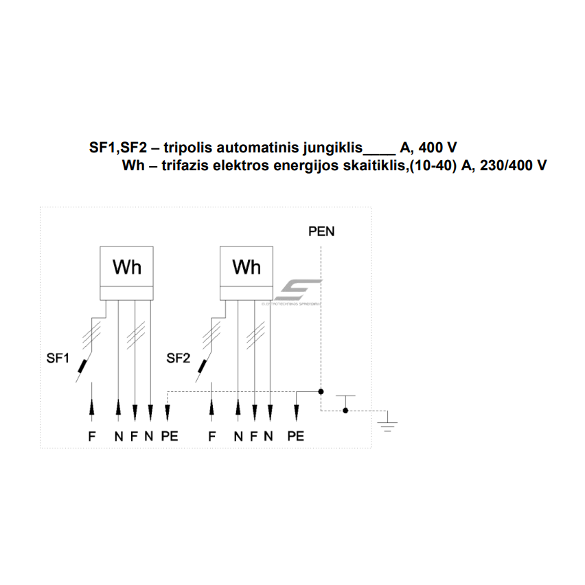 THree-phase | main electrical energy meter cabinet | for 2 meters | 650x500x200mm | surface-mounted | galvanized steel | IP44 2 THree-phase | main electrical energy meter cabinet | for 2 meters | 650x500x200mm | surface-mounted | galvanized steel | IP44 2