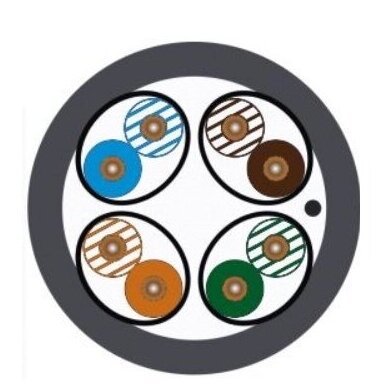 U-FTP Kabelis | 6A CAT | 4x2x23 AWG | ekranēts | varš | UV izturīgs | āra apstākļiem | melns