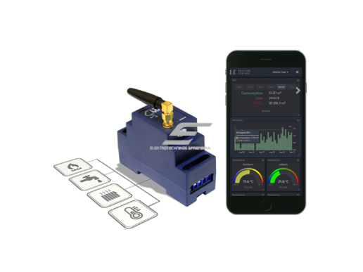 Universalus impulsų analizatorius | 2 impulsų įvestys | 1-Wire | 0,1–18 V DC | RS485 | išorinė Wi-Fi antena | 100–240 V AC | DIN | smart-MAIC | D105-12 Universalus impulsų analizatorius | 2 impulsų įvestys | 1-Wire | 0,1–18 V DC | RS485 | išorinė Wi-Fi antena | 100–240 V AC | DIN | smart-MAIC | D105-12
