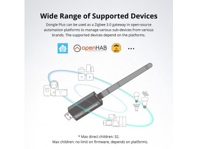Valdiklis | USB | 5VDC | juodas | Zigbee 3.0 | SONOFF | ZBDongle-E Plus | 6920075777659 1