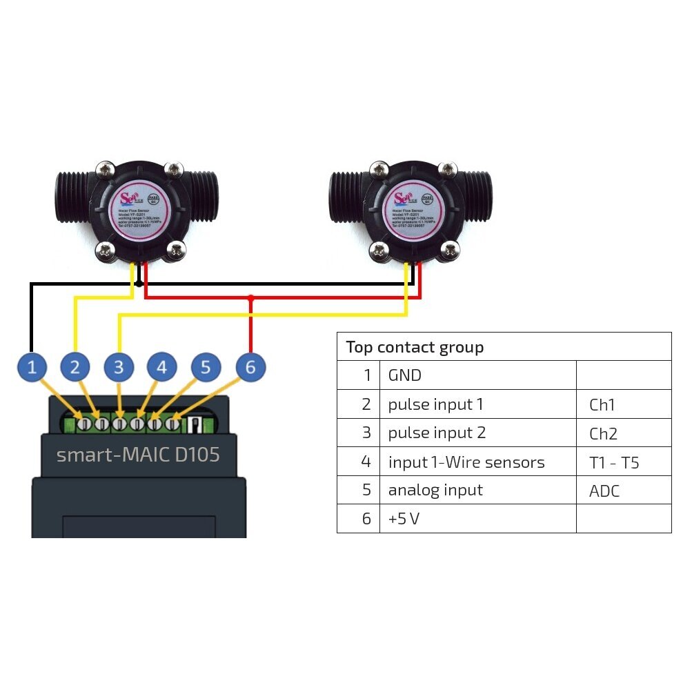 Veevooluandur | kuni 30 l/min | ~450 imp/l | G1/2" (DN15) | 5 V DC | impulsisisend | impulssanalüsaatorile D105 | smart-MAIC | DN15(G1/2") 1 Veevooluandur | kuni 30 l/min | ~450 imp/l | G1/2" (DN15) | 5 V DC | impulsisisend | impulssanalüsaatorile D105 | smart-MAIC | DN15(G1/2") 1