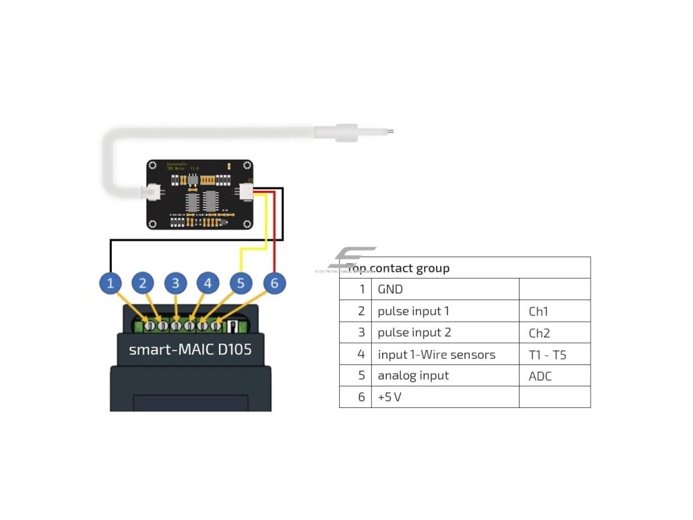 TDS (ištirpusių druskų) jutiklis | 0…1000 ppm | 0…2,3 V | 5 V DC | analoginė įvestis | impulsų analizatoriui D105 | smart-MAIC | TDS Level 2 TDS (ištirpusių druskų) jutiklis | 0…1000 ppm | 0…2,3 V | 5 V DC | analoginė įvestis | impulsų analizatoriui D105 | smart-MAIC | TDS Level 2