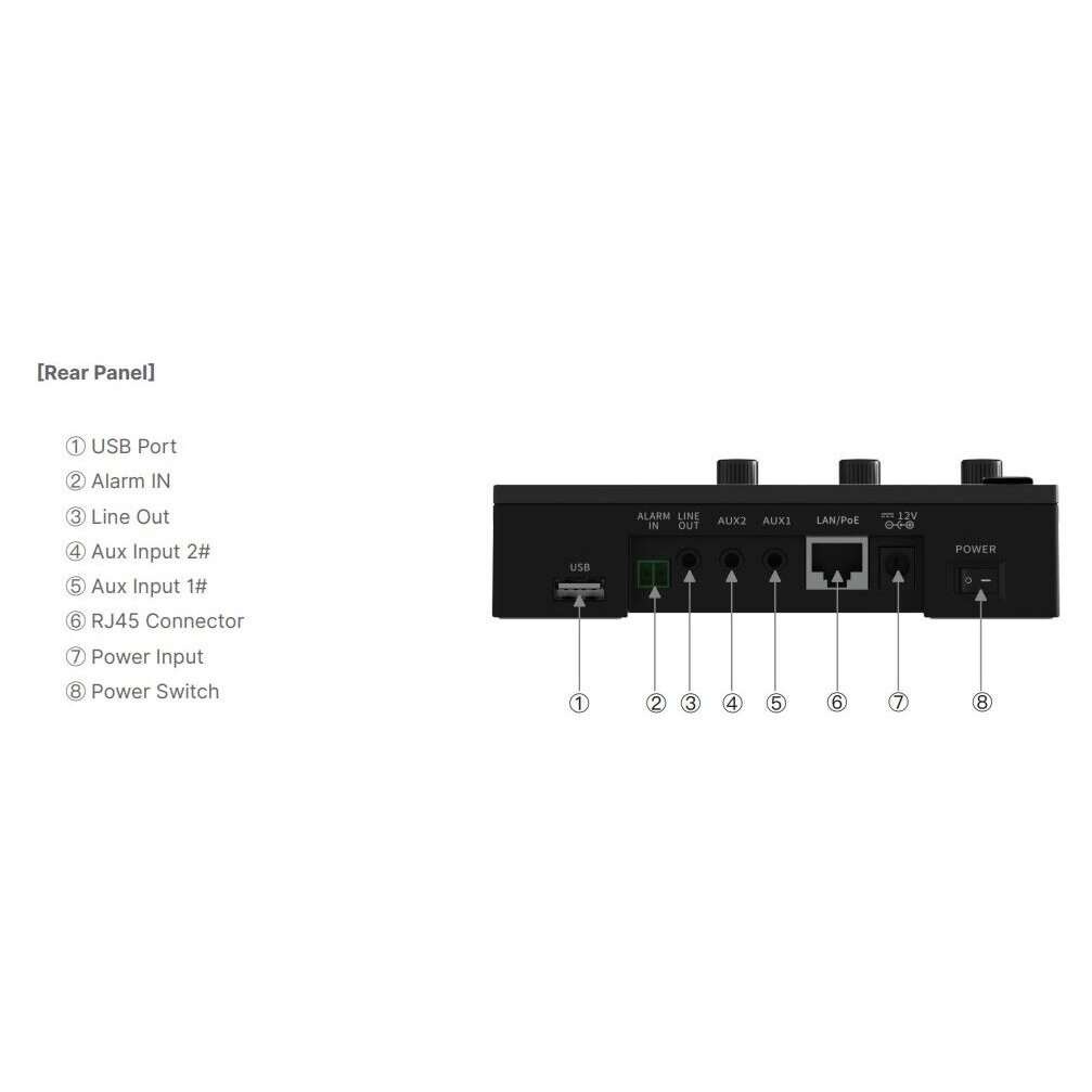 IP Network Audio Control and Broadcasting Console | Up to 64 Speakers | SIP/IP | PoE | Bluetooth 1
