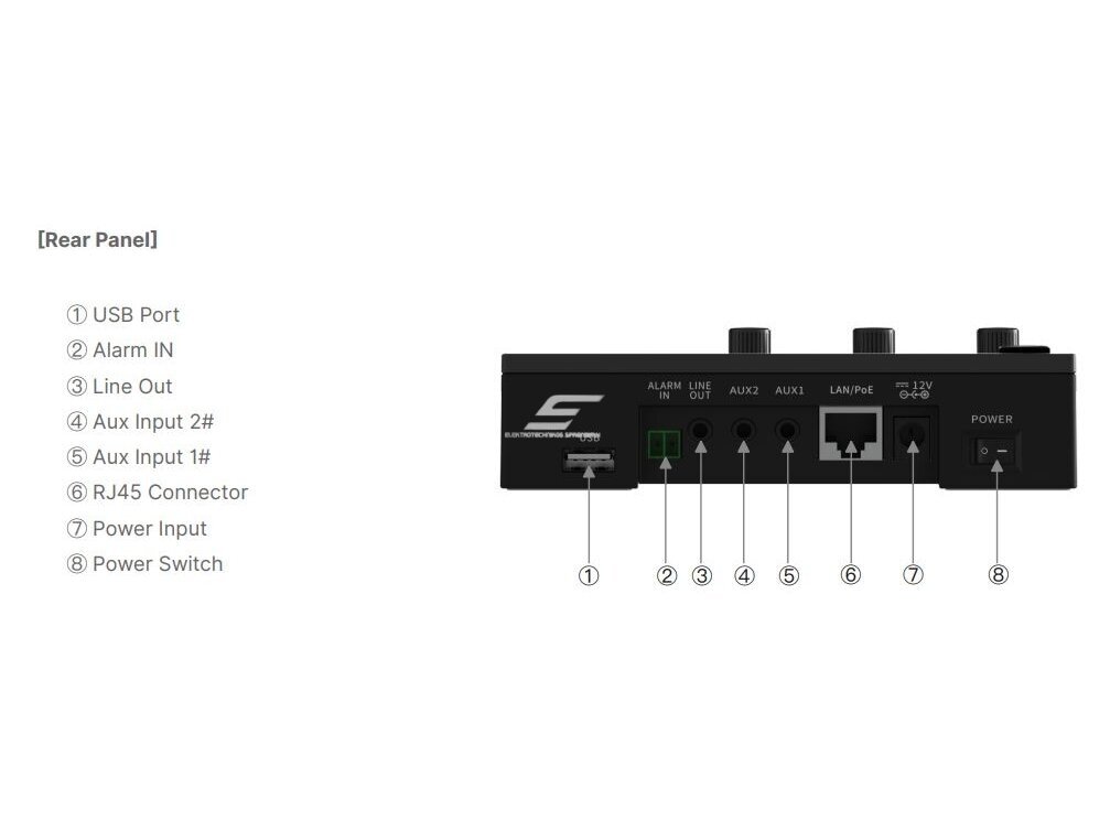 IP tinklo garso valdymo | transliavimo pultas | iki 64 garsiakalbių | SIP/IP | PoE | Bluetooth 1 IP tinklo garso valdymo | transliavimo pultas | iki 64 garsiakalbių | SIP/IP | PoE | Bluetooth 1