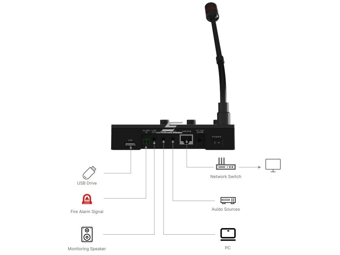 IP tinklo garso valdymo | transliavimo pultas | iki 64 garsiakalbių | SIP/IP | PoE | Bluetooth 4 IP tinklo garso valdymo | transliavimo pultas | iki 64 garsiakalbių | SIP/IP | PoE | Bluetooth 4