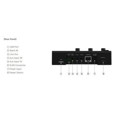IP tīkla audio vadības un apraides pults | Līdz 64 skaļruņiem | SIP/IP | PoE | Bluetooth IP tīkla audio vadības un apraides pults | Līdz 64 skaļruņiem | SIP/IP | PoE | Bluetooth