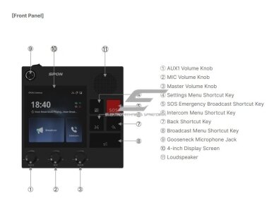 IP tinklo garso valdymo | transliavimo pultas | iki 64 garsiakalbių | SIP/IP | PoE | Bluetooth 2 IP tinklo garso valdymo | transliavimo pultas | iki 64 garsiakalbių | SIP/IP | PoE | Bluetooth 2