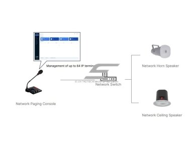 IP tinklo garso valdymo | transliavimo pultas | iki 64 garsiakalbių | SIP/IP | PoE | Bluetooth 6 IP tinklo garso valdymo | transliavimo pultas | iki 64 garsiakalbių | SIP/IP | PoE | Bluetooth 6