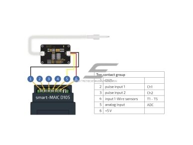 TDS (ištirpusių druskų) jutiklis | 0…1000 ppm | 0…2,3 V | 5 V DC | analoginė įvestis | impulsų analizatoriui D105 | smart-MAIC | TDS Level 2 TDS (ištirpusių druskų) jutiklis | 0…1000 ppm | 0…2,3 V | 5 V DC | analoginė įvestis | impulsų analizatoriui D105 | smart-MAIC | TDS Level 2
