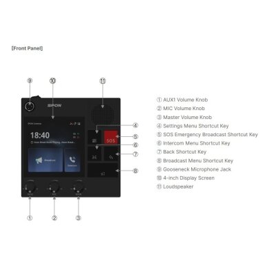 IP Network Audio Control and Broadcasting Console | Up to 64 Speakers | SIP/IP | PoE | Bluetooth 2