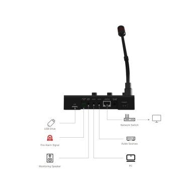 IP Network Audio Control and Broadcasting Console | Up to 64 Speakers | SIP/IP | PoE | Bluetooth 4