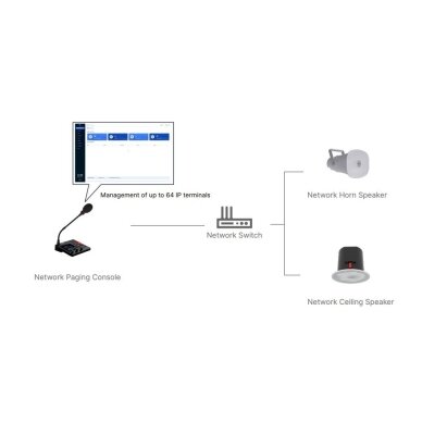 IP Network Audio Control and Broadcasting Console | Up to 64 Speakers | SIP/IP | PoE | Bluetooth 6 IP Network Audio Control and Broadcasting Console | Up to 64 Speakers | SIP/IP | PoE | Bluetooth 6