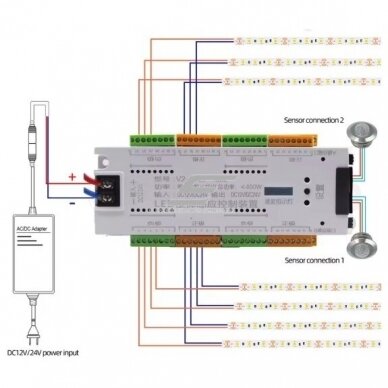 Nutikas trepi valgustuse kontroller, millel on 2 PIR liikumisensorit LED ribadele | 12V/24VDC | 32 kanalit 6 Nutikas trepi valgustuse kontroller, millel on 2 PIR liikumisensorit LED ribadele | 12V/24VDC | 32 kanalit 6