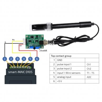 pH level sensor | pH 0…14 | 5 V DC | 80 cm cable | analog input | for D105 pulse analyzer | smart-MAIC | pH Level 1 pH level sensor | pH 0…14 | 5 V DC | 80 cm cable | analog input | for D105 pulse analyzer | smart-MAIC | pH Level 1
