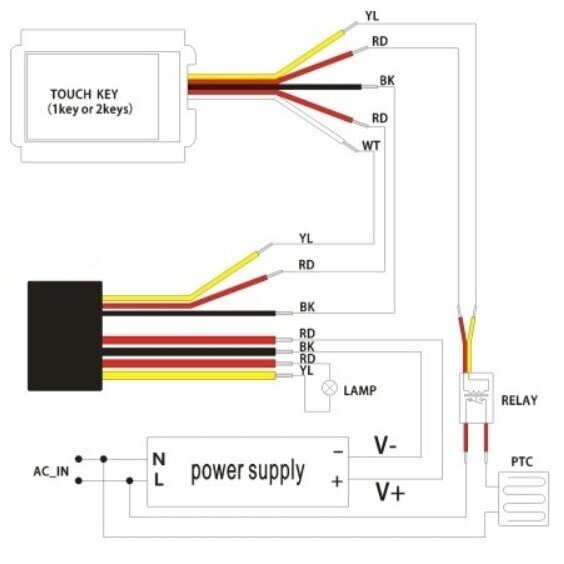 Võimendusmoodul kuni 200W peegellülititele ELSP-XM319 | 12–24VDC | 10A 2 Võimendusmoodul kuni 200W peegellülititele ELSP-XM319 | 12–24VDC | 10A 2