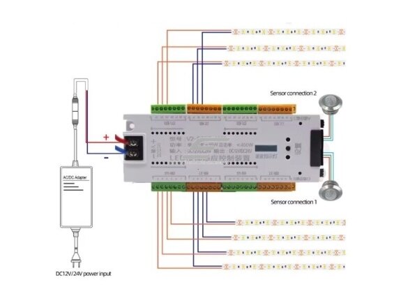 Išmanus laiptų apšvietimo valdiklis su 2 judesio jutikliais PIR LED juostoms | 12V/24VDC | 32 kanalai 6 Išmanus laiptų apšvietimo valdiklis su 2 judesio jutikliais PIR LED juostoms | 12V/24VDC | 32 kanalai 6