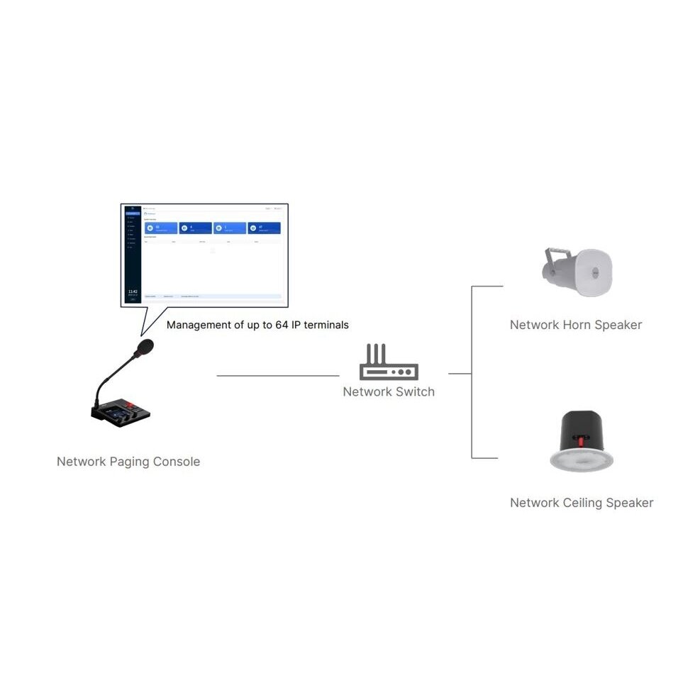 IP Network Audio Control and Broadcasting Console | Up to 64 Speakers | SIP/IP | PoE | Bluetooth 6 IP Network Audio Control and Broadcasting Console | Up to 64 Speakers | SIP/IP | PoE | Bluetooth 6