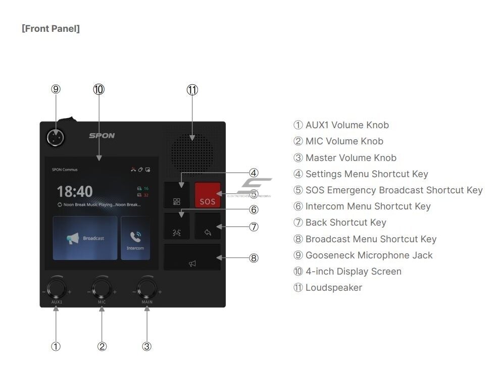 IP tinklo garso valdymo | transliavimo pultas | iki 64 garsiakalbių | SIP/IP | PoE | Bluetooth 2 IP tinklo garso valdymo | transliavimo pultas | iki 64 garsiakalbių | SIP/IP | PoE | Bluetooth 2
