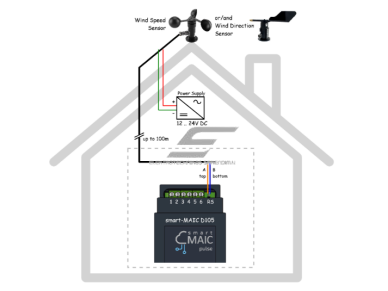 Vėjo krypties jutiklis | 0–360°, 16 krypčių po 22,5° | 12–24 V DC | RS485 Modbus RTU | impulsų analizatoriui D105 | smart-MAIC | T5W 1 Vėjo krypties jutiklis | 0–360°, 16 krypčių po 22,5° | 12–24 V DC | RS485 Modbus RTU | impulsų analizatoriui D105 | smart-MAIC | T5W 1