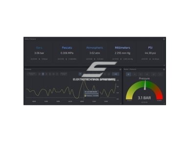 Slėgio jutiklis vandeniui, orui, dujoms | 0–1,2 MPa (12 bar) | 0,5–4,5 V | G1/4 | analoginė įvestis | impulsų analizatoriui D105 | smart-MAIC | G1/4 1