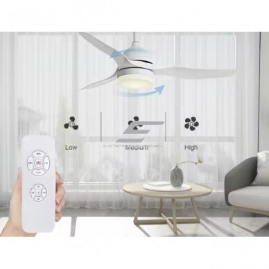 Nutikas lae ventilaatori ja valgusallika kontroller | pult | 230V | Wi-Fi | Tuya 2 Nutikas lae ventilaatori ja valgusallika kontroller | pult | 230V | Wi-Fi | Tuya 2