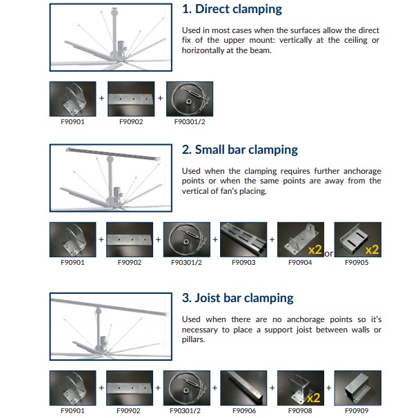 Extended fan bracket for wall / ceiling mounting | Coolibrì | F90900 1
