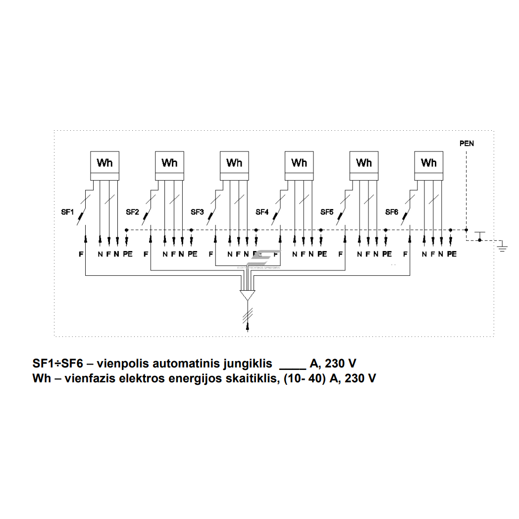Ühefaasiline | pealüliti elektrienergia arvestikapp | 6 arvestile | 720x500x180mm | pinnapealne | tsingitud teras | IP44 2 Ühefaasiline | pealüliti elektrienergia arvestikapp | 6 arvestile | 720x500x180mm | pinnapealne | tsingitud teras | IP44 2