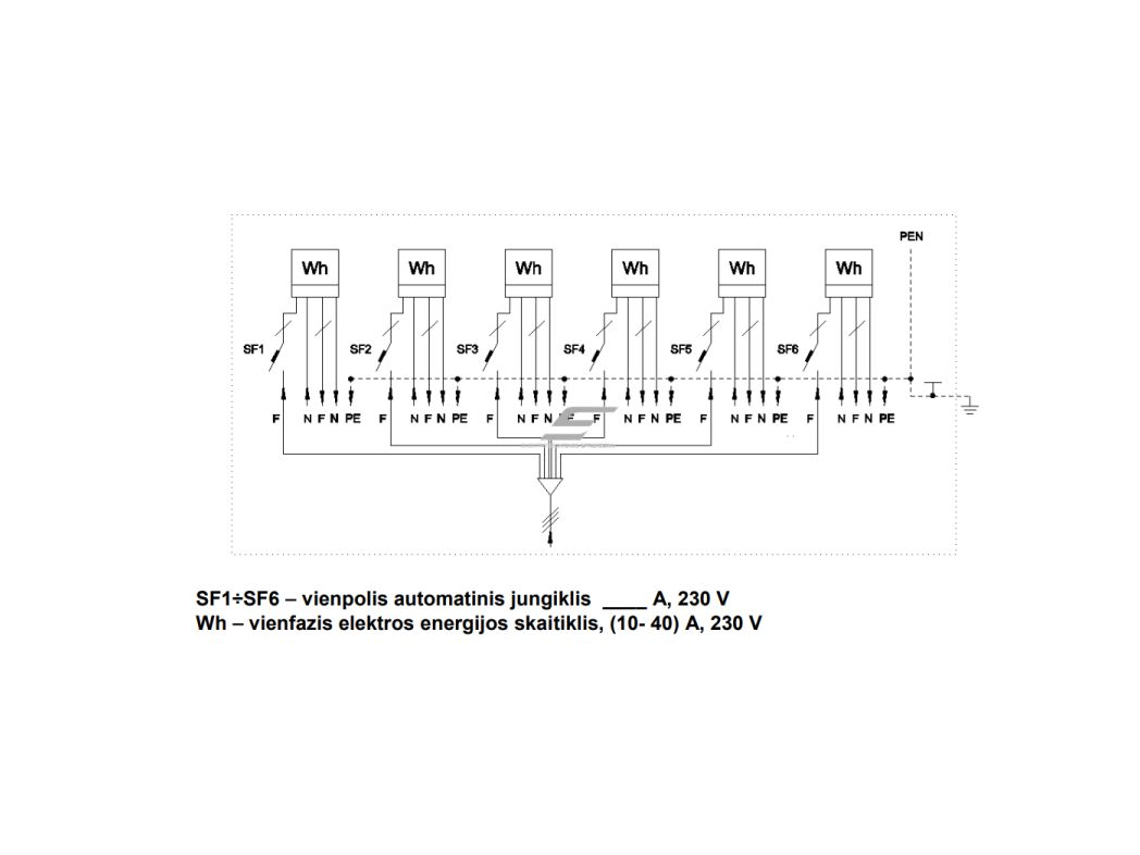 Vienfazis | įvadinis elektros energijos skydas | 6 apskaitoms | skaitikliams | 720x500x180mm | virštinkinis | cinkuotas plienas | IP44 | ĮAS-7-106 2