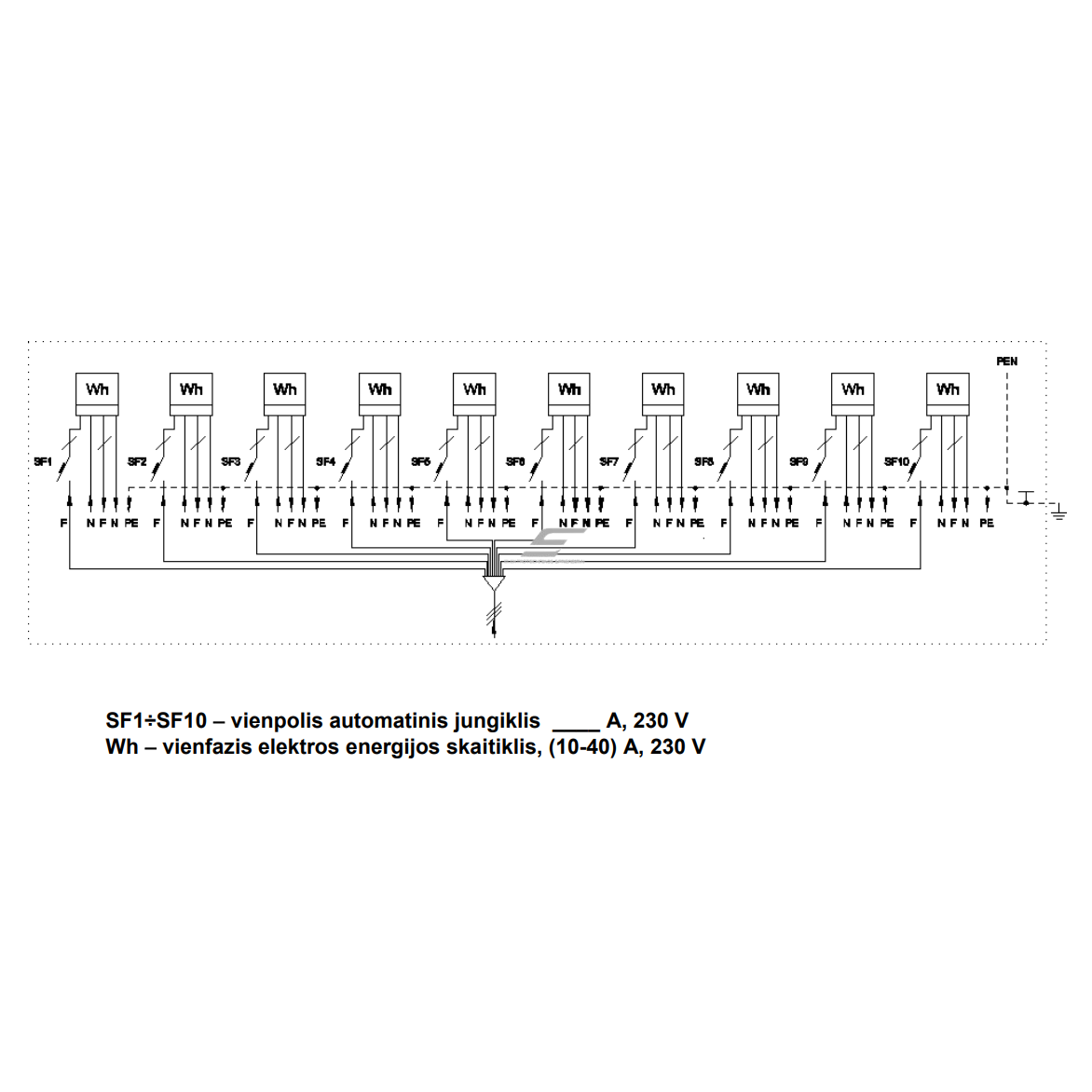 Ühefaasiline | pealüliti elektrienergia arvestikapp | 10 arvestile | 860x800x180mm | pinnapealne | tsingitud teras | IP44 2 Ühefaasiline | pealüliti elektrienergia arvestikapp | 10 arvestile | 860x800x180mm | pinnapealne | tsingitud teras | IP44 2